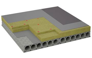 considerations of Rowlands Castle flat roofing insulation